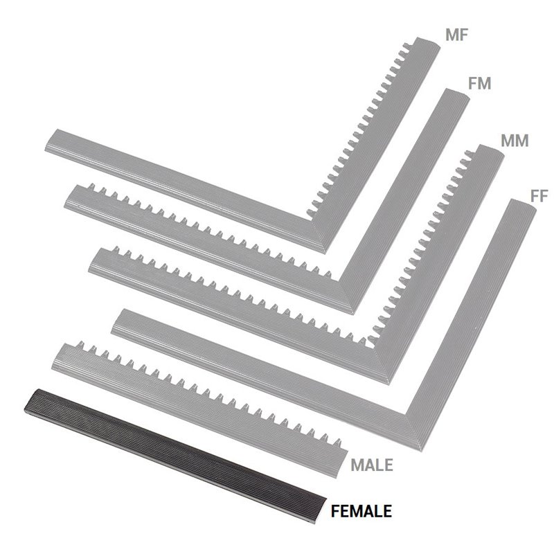 Černá náběhová hrana "samice" MF Safety Ramps D12/C12 Nitrile - délka 50 cm a šířka 5 cm