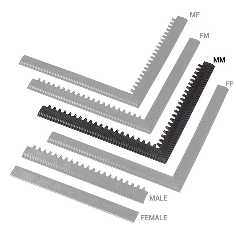 Černá náběhová hrana "samec" MF Safety Ramps D12/C12 Nitrile - délka 100 cm a šířka 5 cm